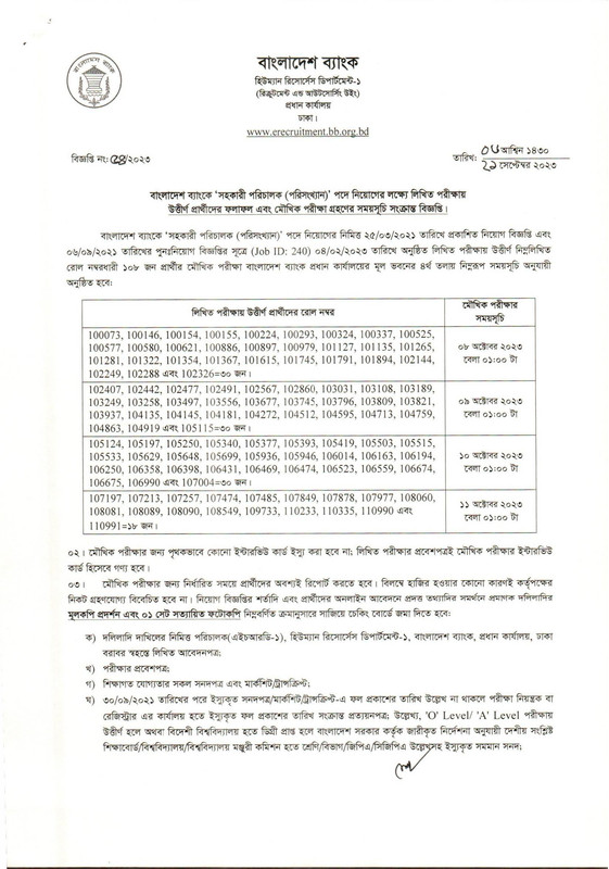 Bangladesh Bank Assistant Director (Statistics) Exam Result and Viva Date 2023 PDF-1