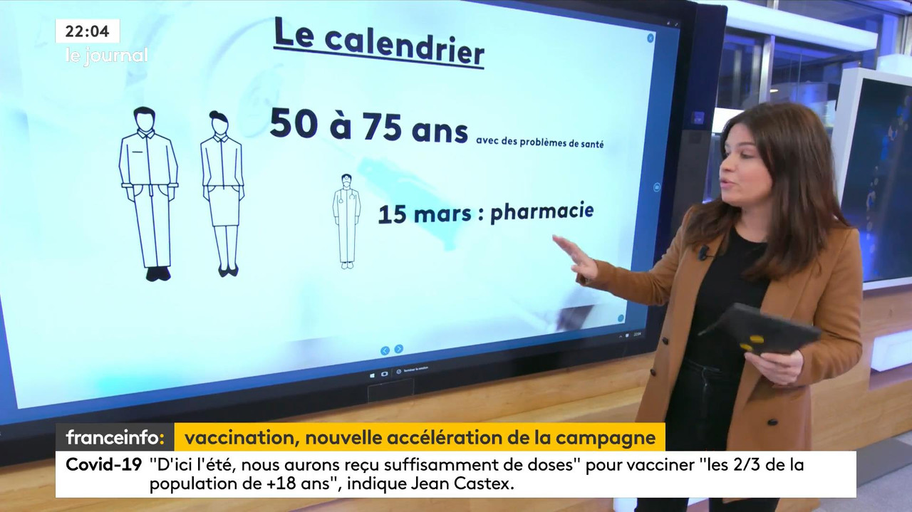 03.04 - 20.59.00 - Franceinfo  Et Tout Est Plus Clair.-1.m4v_snapshot_17.11_[2021.03.04_22.40.43]