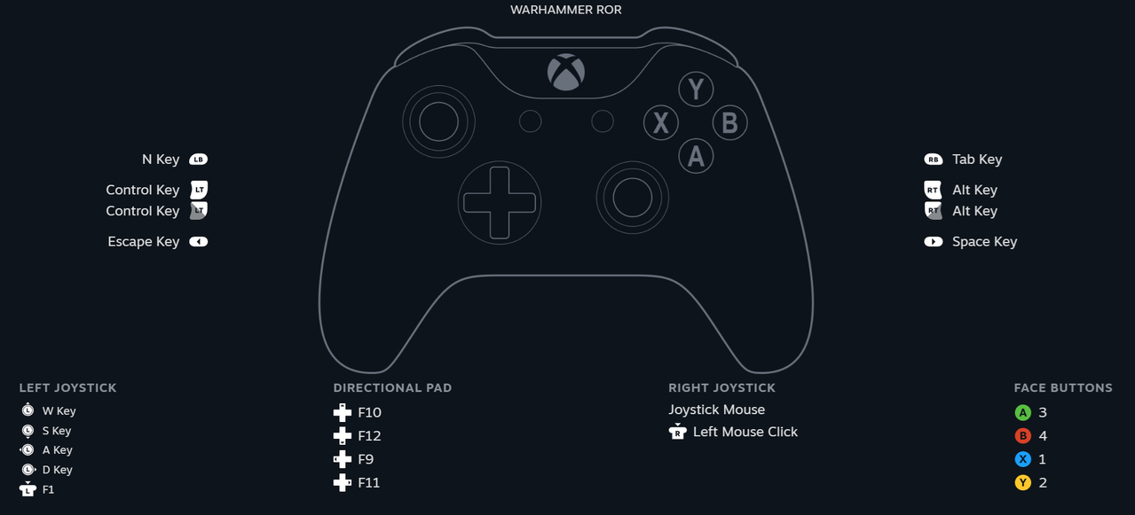 button layout