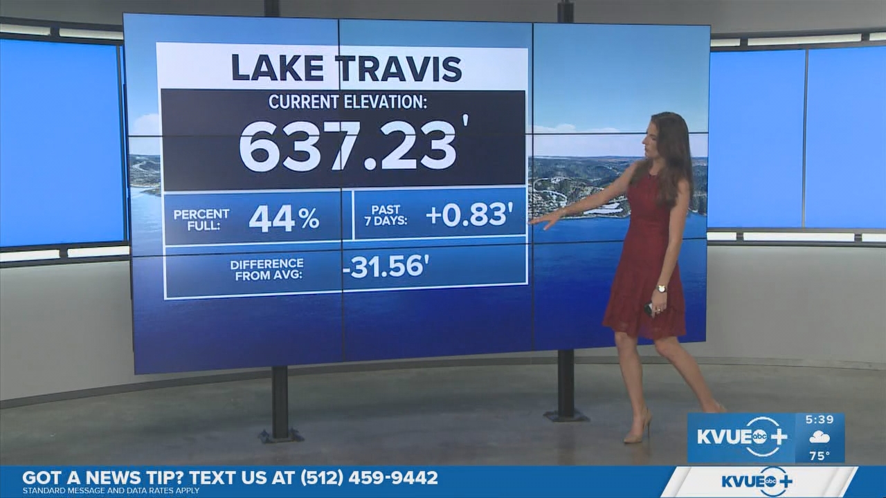 06.05 - 11.00.00 - KVUE News Daybreak  ᴺᵉʷ. Breaking news and headlin....ts_snapshot_00.40.46.827