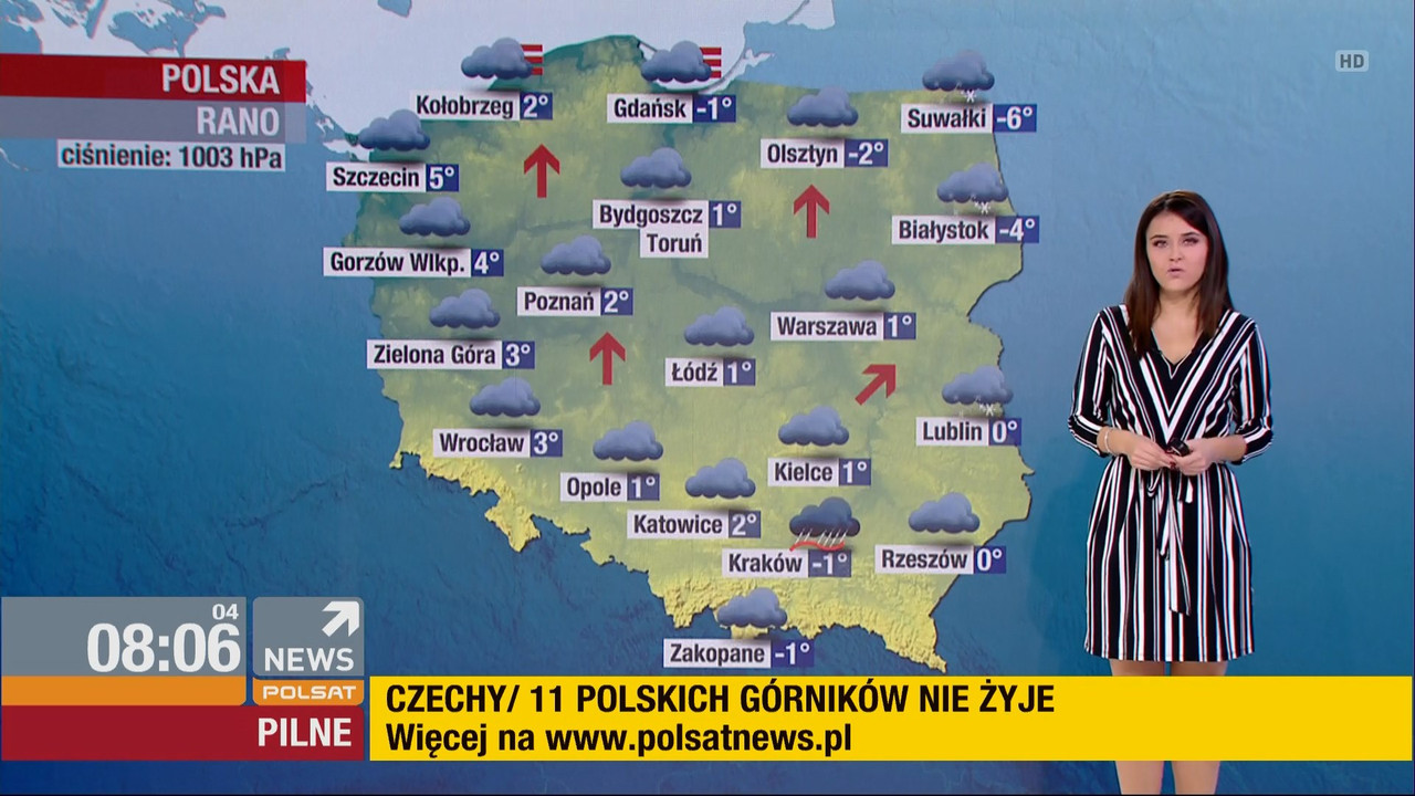 21 12 2018 daria wasiewska polsat 1