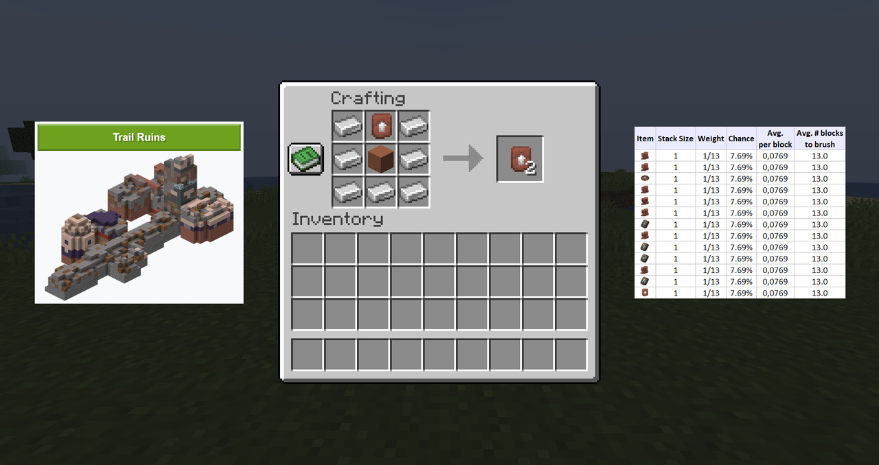 Steel Upgrade
