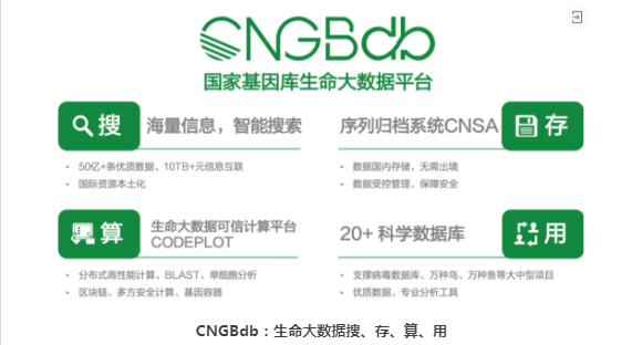 第三届青年生命科学论坛圆满落幕，CNGBdb获广泛关注-3.png