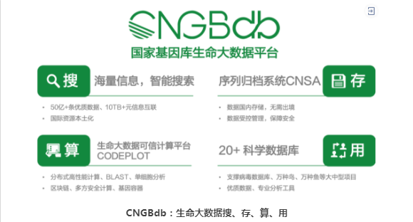 第三届青年生命科学论坛圆满落幕,CNGBdb获广泛关注-3.png
