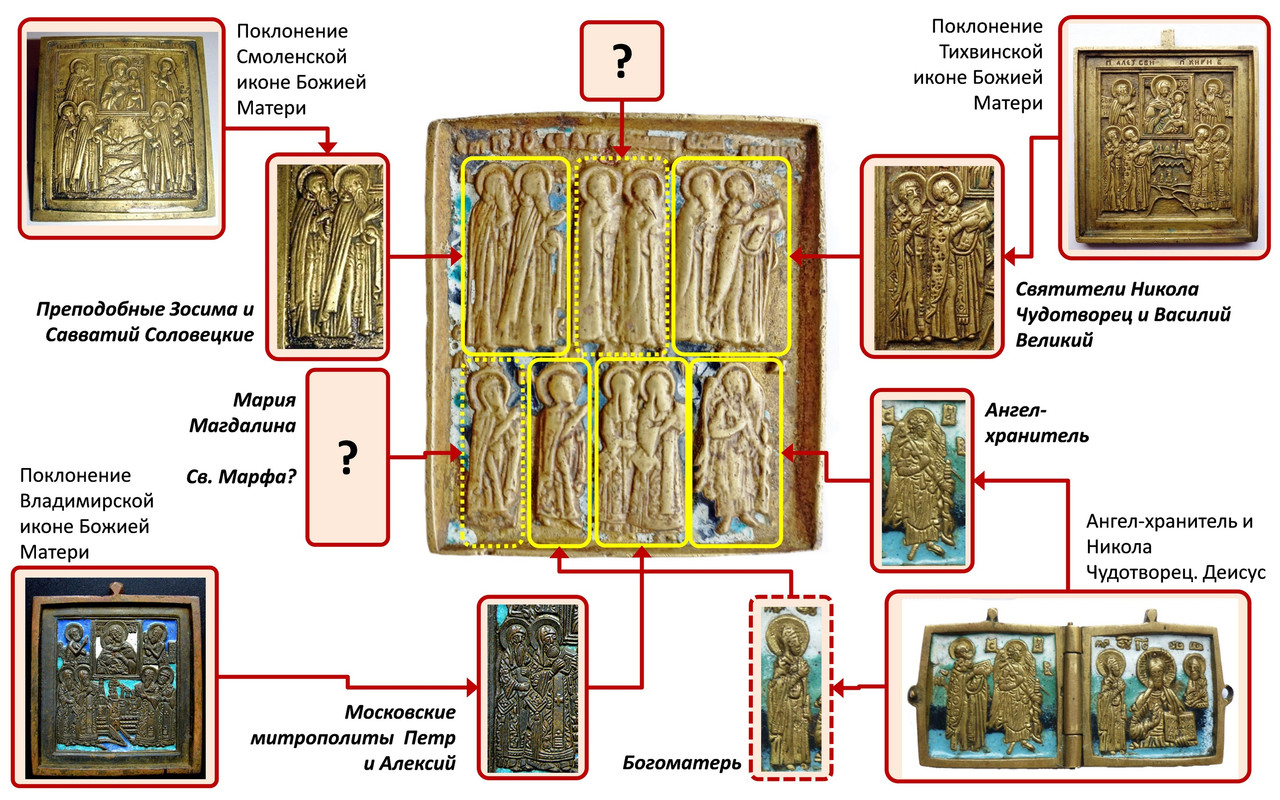 Изб_Святые презен хор мал