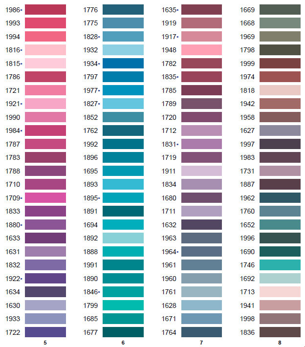 MADEIRA_POLYNEON 2а