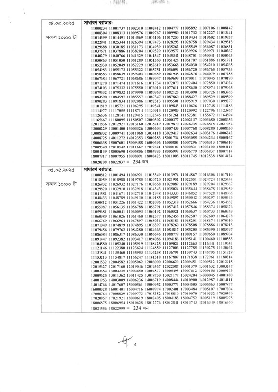 44th-BCS-5th-Phase-Viva-Schedule-PDF-05
