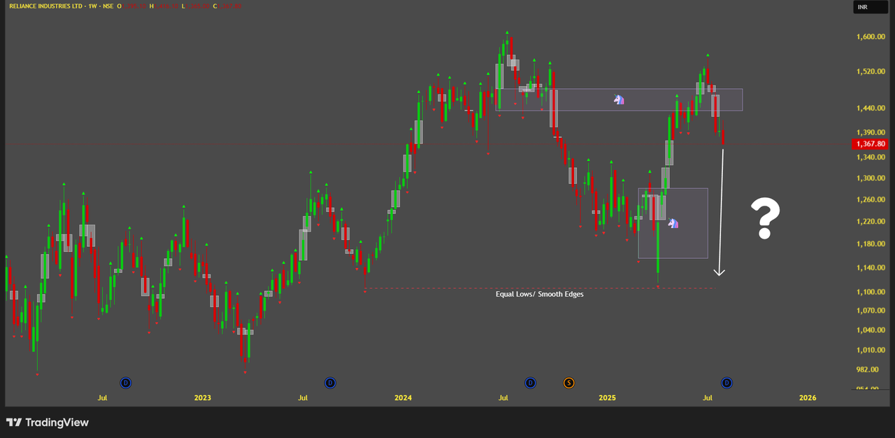 RELIANCE_2025-08-08_16-40-54_34c6d