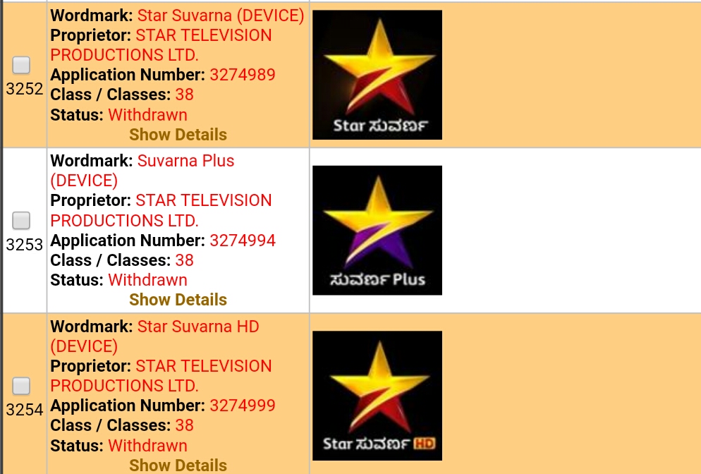 star suvarna website star suvarna website