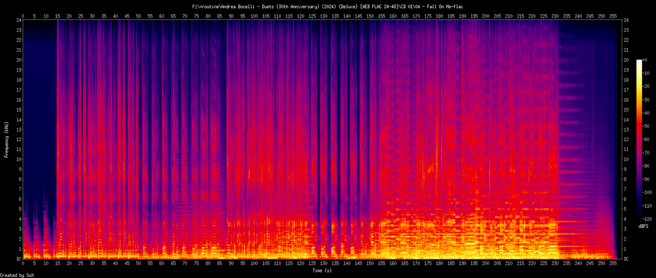 04 - Fall On Me.flac