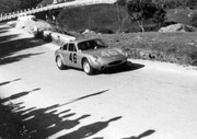  1965 International Championship for Makes - Page 3 65tf46-Simca-Abarth1300-H-Demetz-A-Zucchi-1