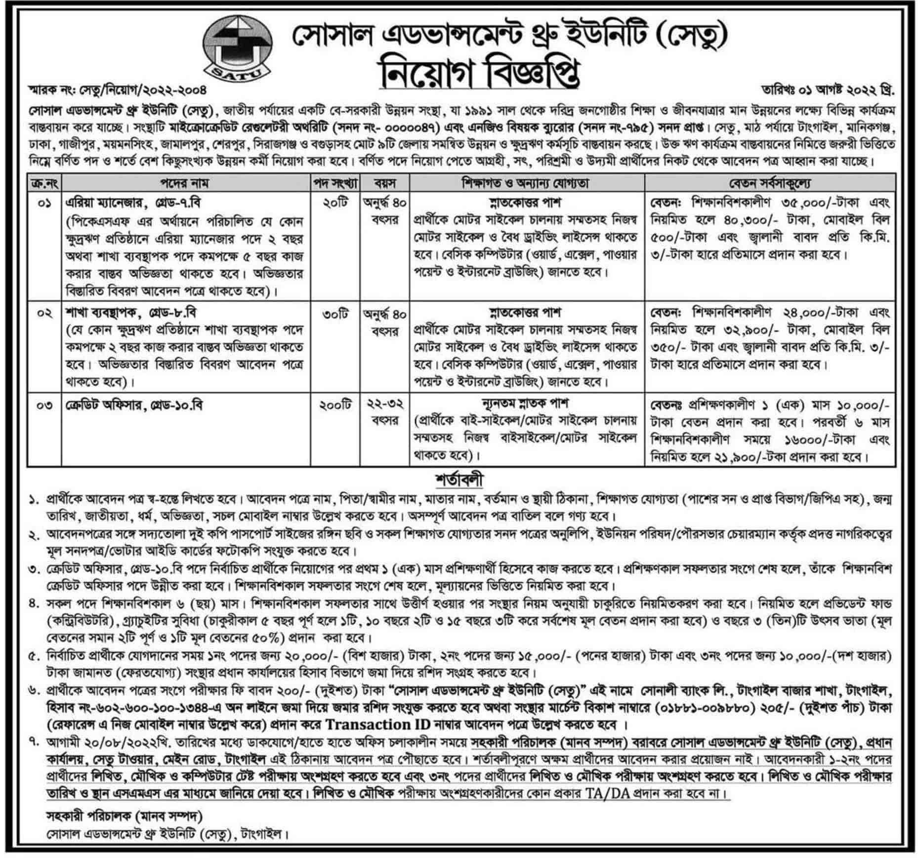 SATU NGO Job Circular 2022