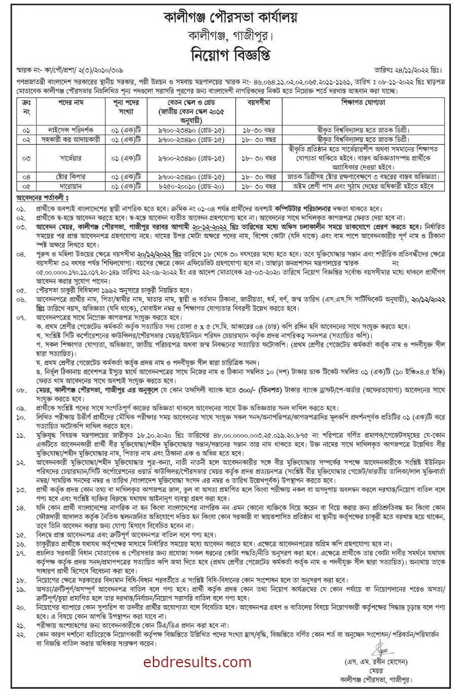 Kaliganj Pourashava Job Circular 2022