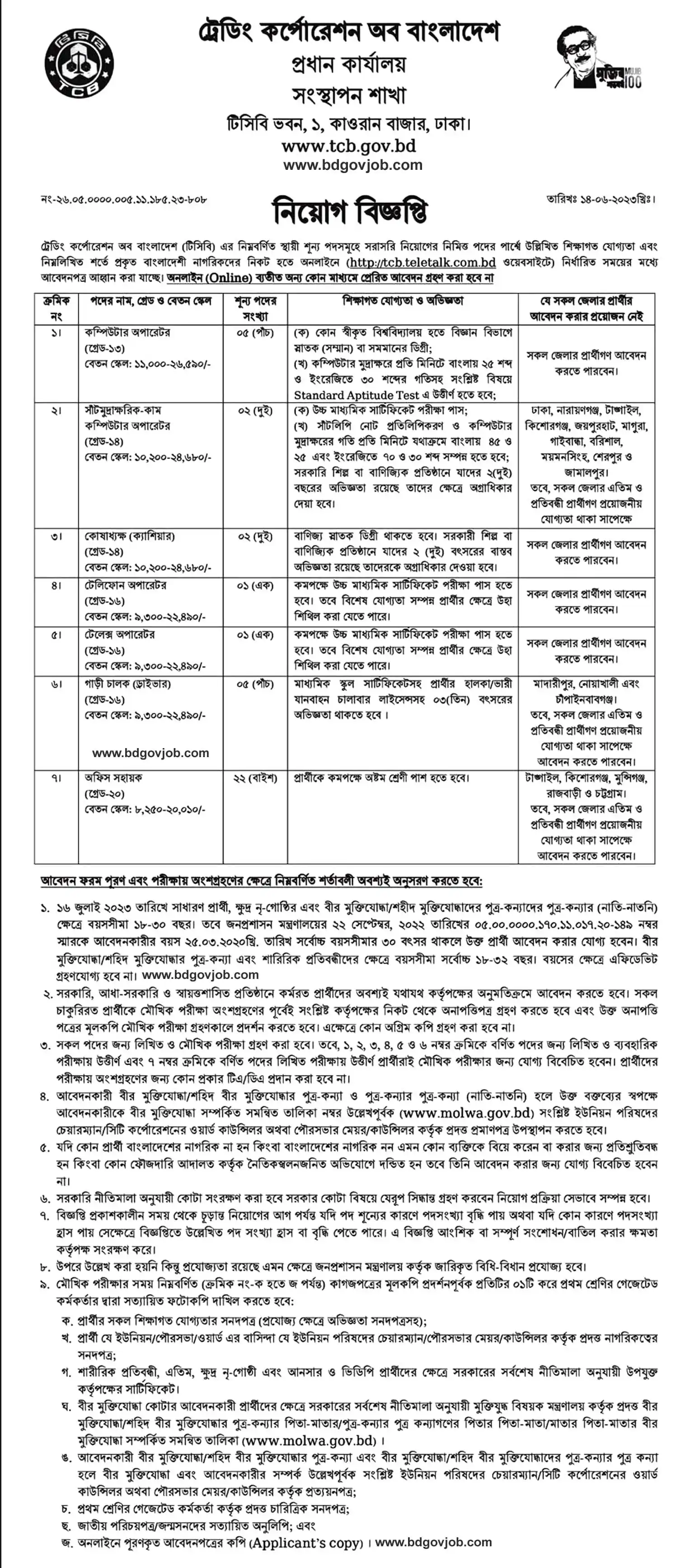 TCB Job Circular 2024