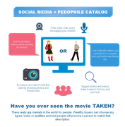 Pedo catalog social media