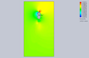 Cut-Plot-2-Design-Point-12