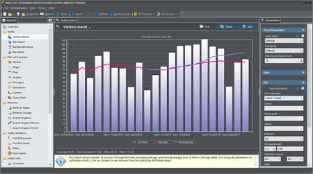 Dataland Web Log Storming 3.5.0.738 Portable