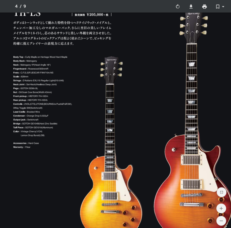 --Хизтори каталог