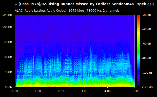02-Rising Runner Missed By Endless Sender.m4a