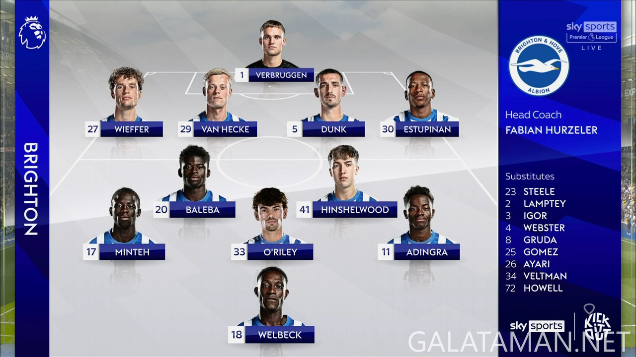 [Image: 20250504-BHA-NEW-EPL-0-1080-mkv-snapshot-29-48-095.jpg]