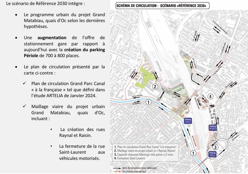 https://i.postimg.cc/xd2w94Dg/MARENGO-pour-GMQO-schema-circulation.jpg