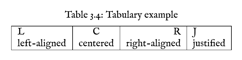 table-tabulary