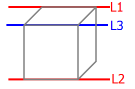 para-lines