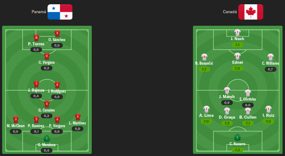 alineaciones-j1.png
