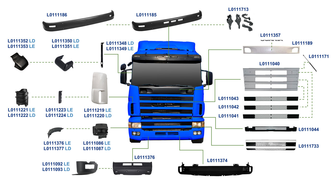 SCANIA-SÉRIE 4 R 1998 A 2007-114.380, 114.420, 124.360, 124.400, 124.420-DSC11, DSC12, DSC16-GR920, GRS920, GRSH920-FRONTAL