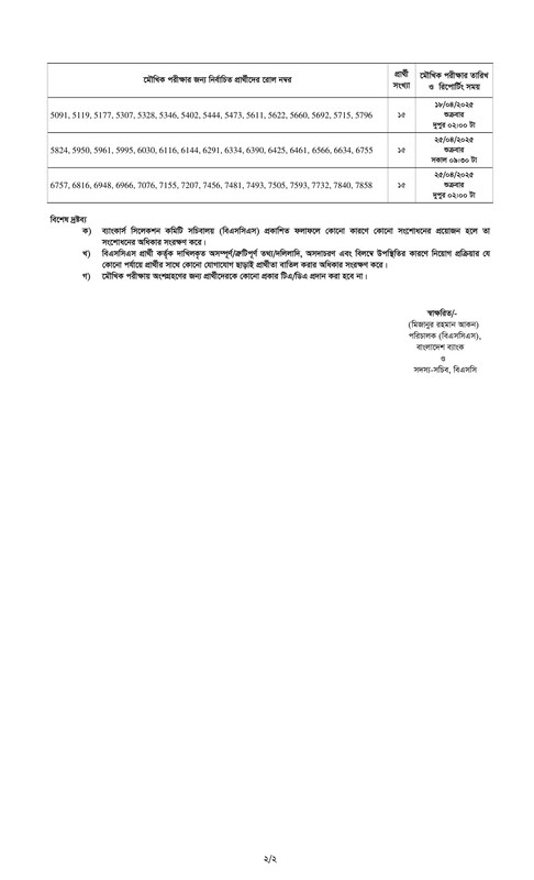 Janata Bank PLC Senior Officer (Financial Analyst) Exam Result 2025 PDF-2