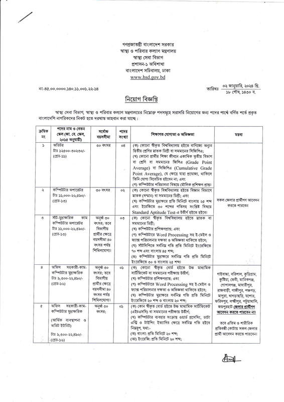 HSD-Job-Circular-2024-PDF-1