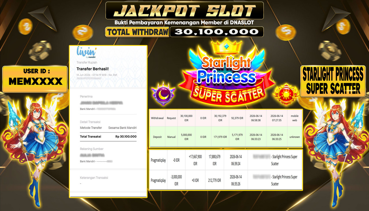 JACKPOT SLOT STARLIGHT PRINCESS SUPER SCATTER 14 JUNE 2026