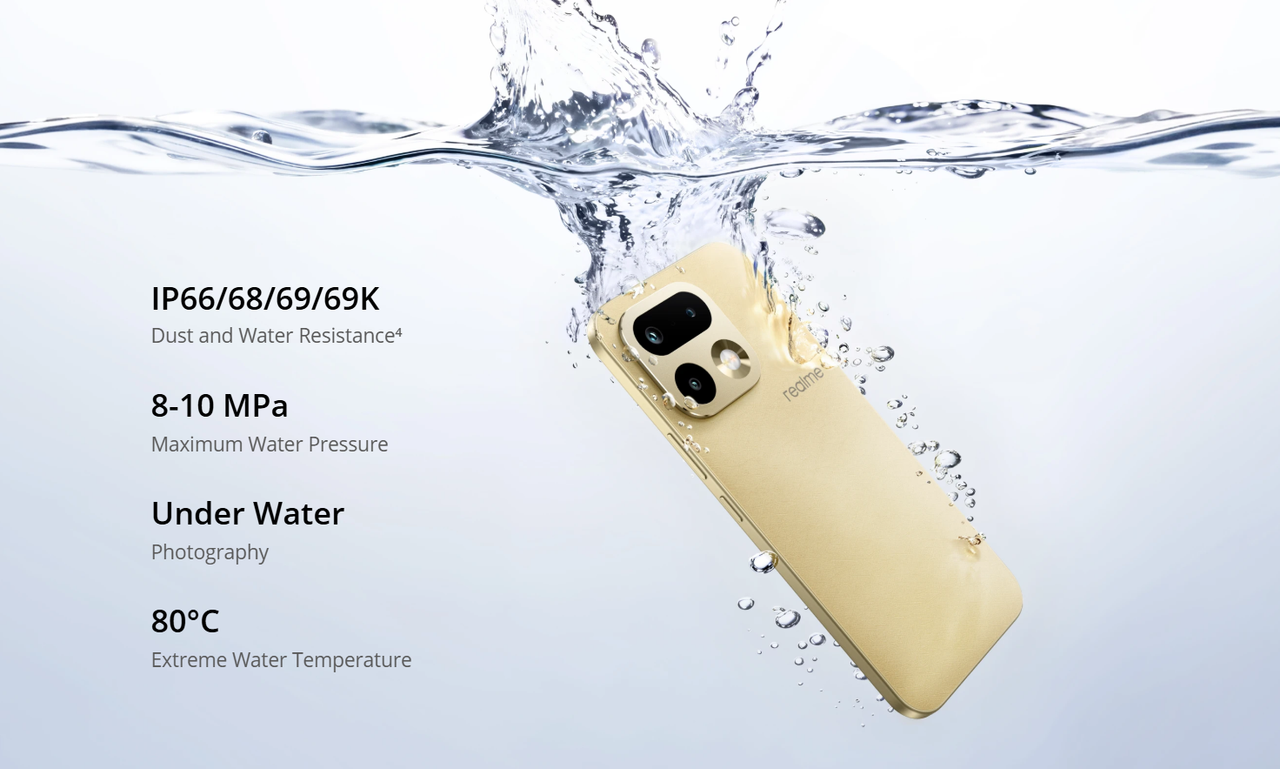 Premium Elegant Urban Wild Exterior Design IP68 IP69 Guard