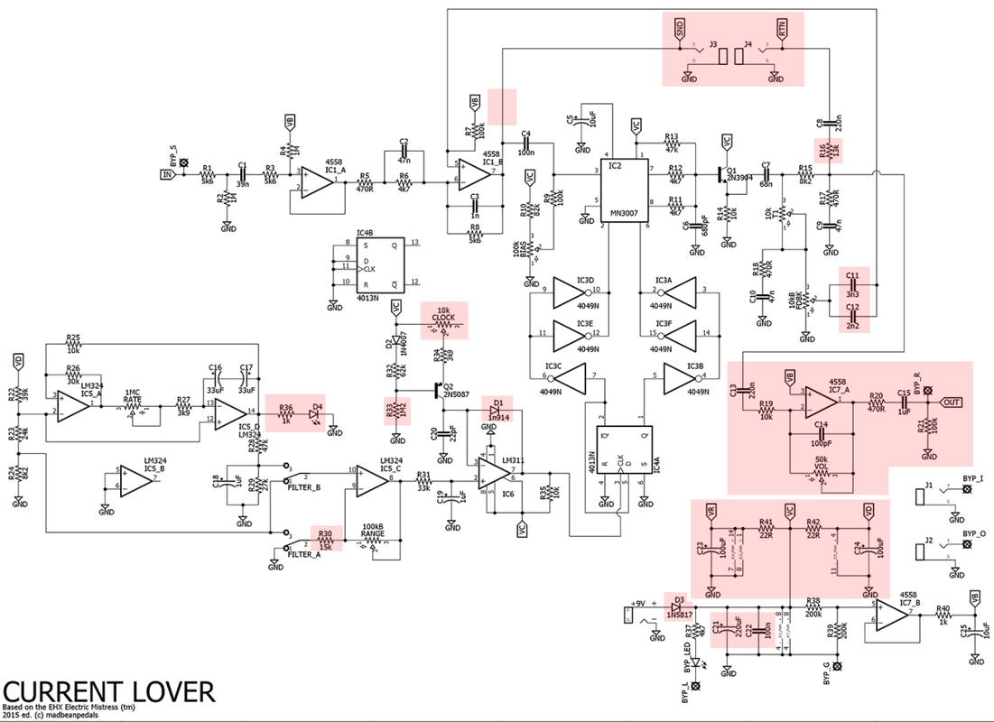 MBP Flanger HL