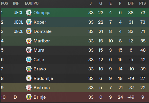 liga.png
