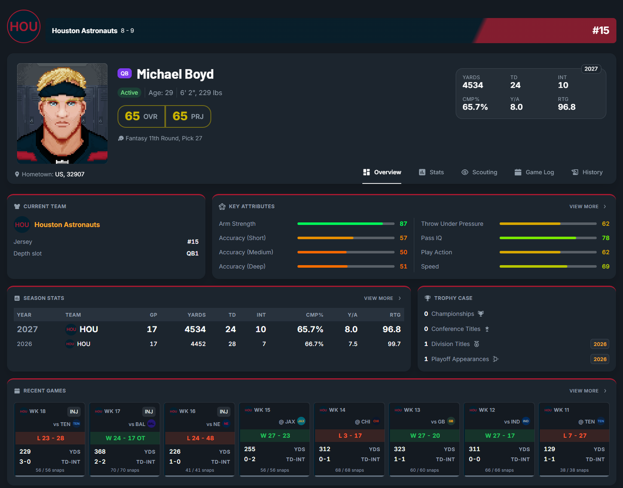 qb overview