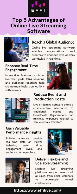Top 5 Advantages of Online Live Streaming Software