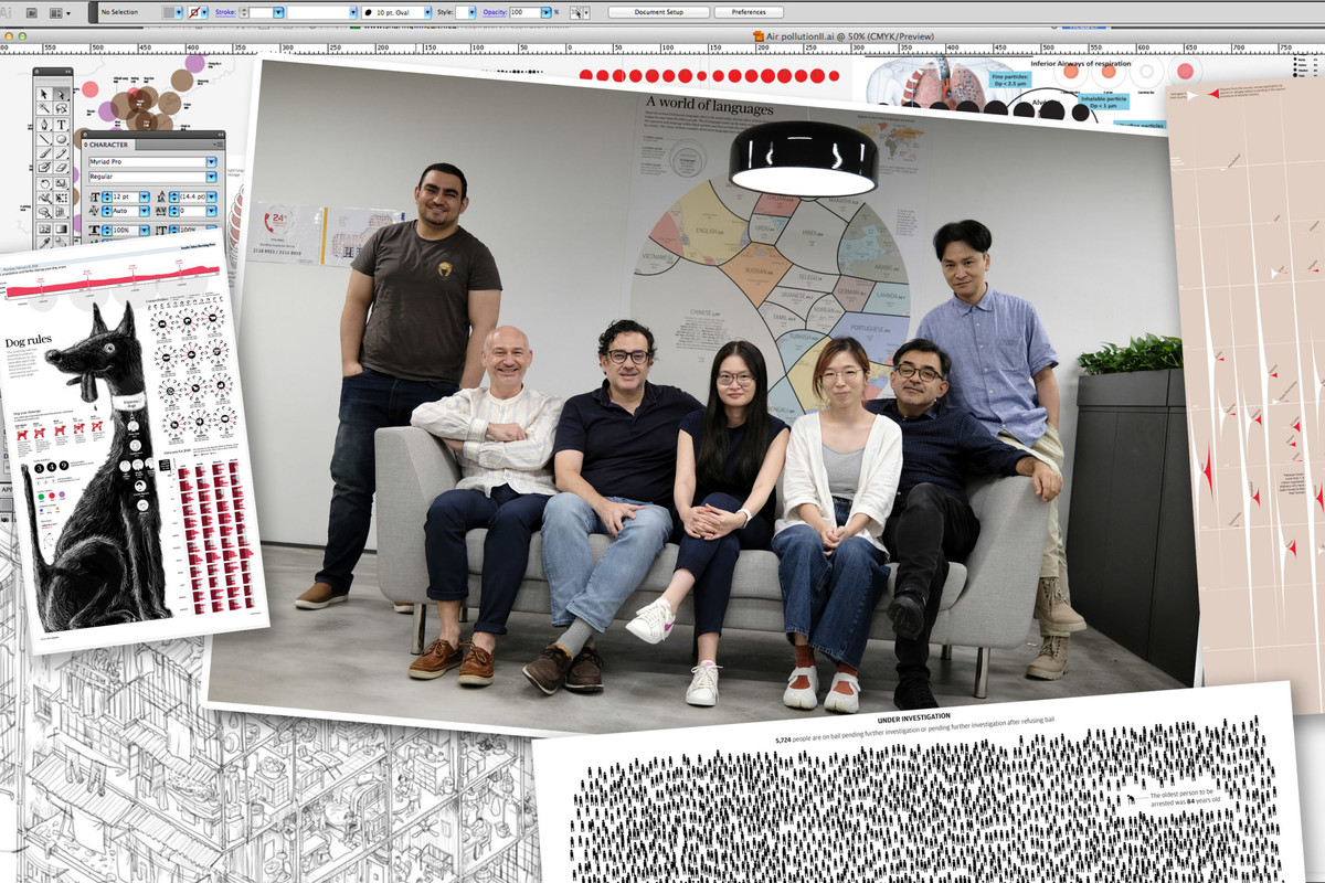 South China Morning Post