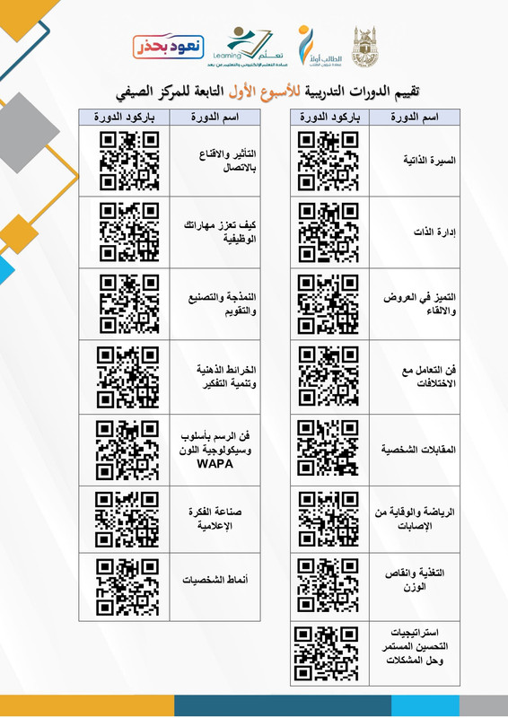 تقييم