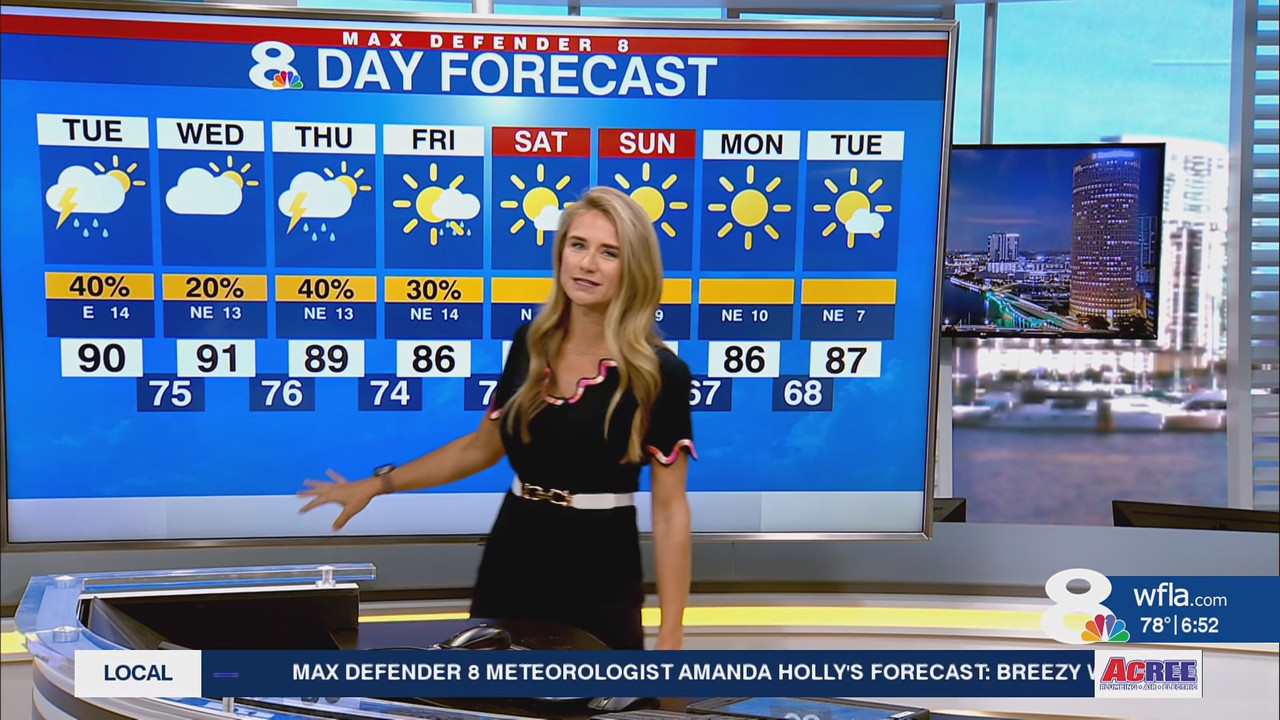 NewsChannel 8 Today at 6a_20251007_11001200.ts_snapshot_00.52.52.151