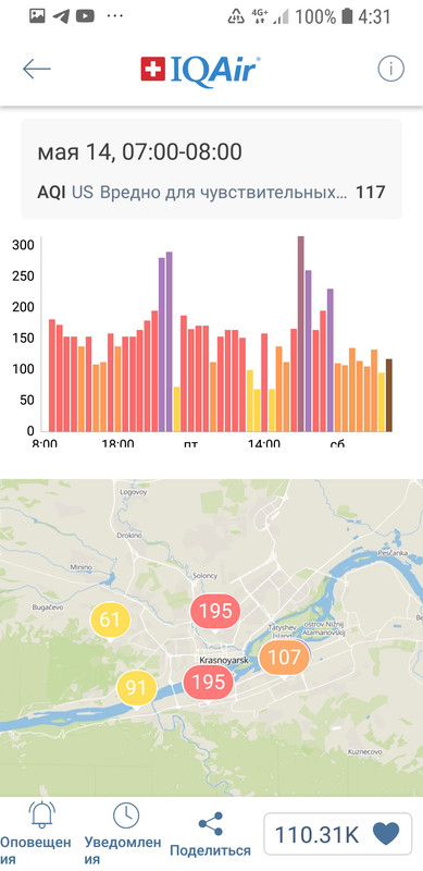 Screenshot_20220514-043140_AirVisual