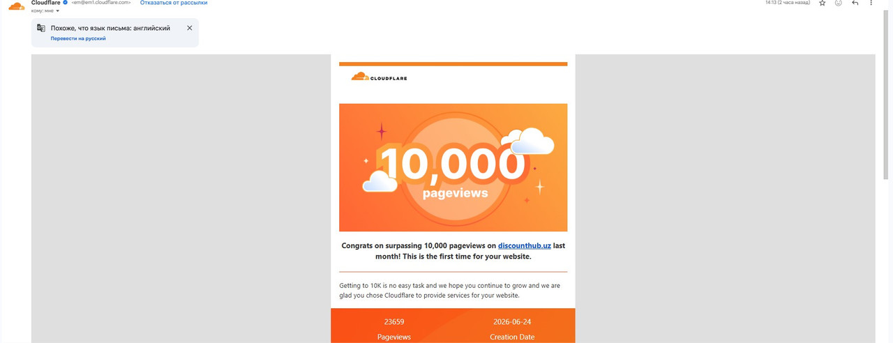 DiscountHub reached 10,000 pageviews