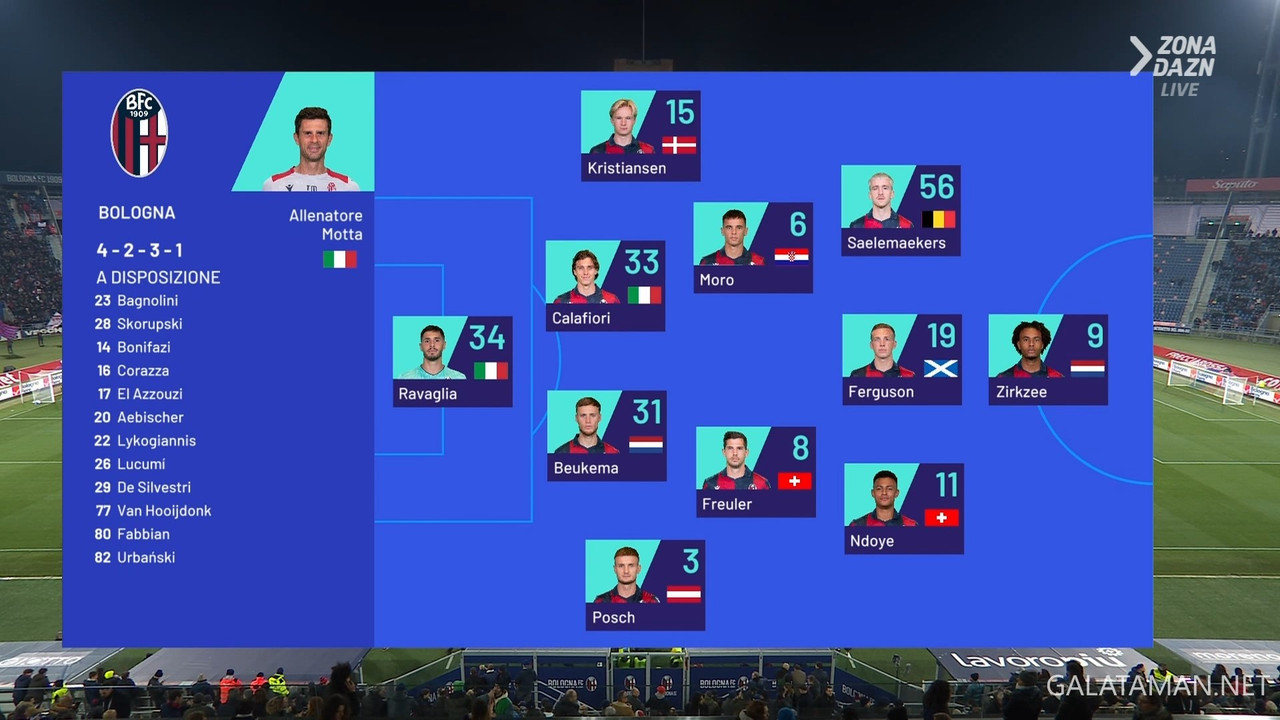 20231217-BOL-ROM-SA_1IT.ts_snapshot_01.52.148