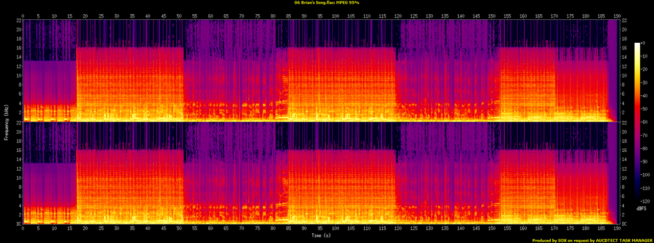 06 Brian's Song.flac.spectrogram