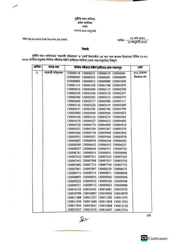ACC-Written-Exam-Result-PDF-1