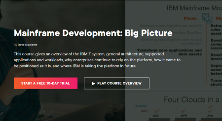 Mainframe Development: Big Picture | Pluralsight