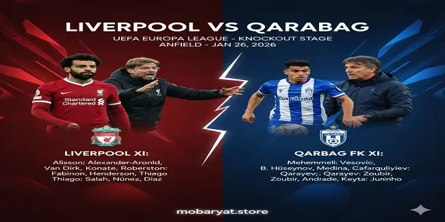 Liverpool vs Qarabag match today Europa League 2026