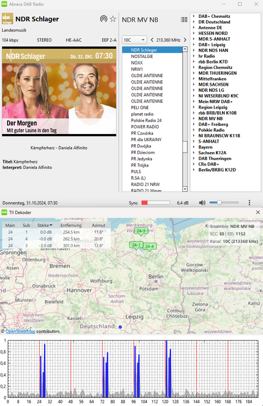 Abra 10C NDR MV NB_073227