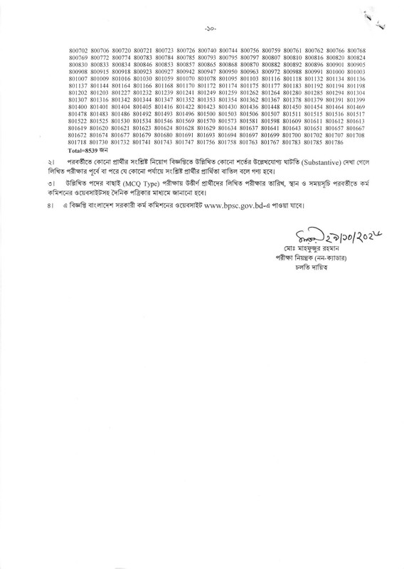 BPSC-Non-Cadre-Senior-Staff-Nurse-MCQ-Exam-Result-2026-PDF-10