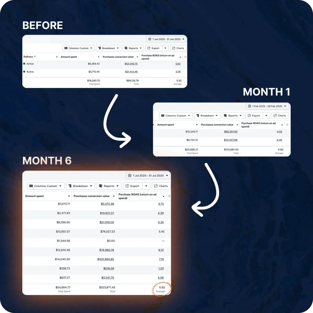 Daniyal Dashboard